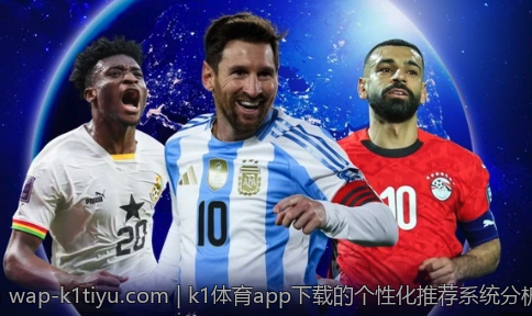 k1体育app下载的个性化推荐系统分析
