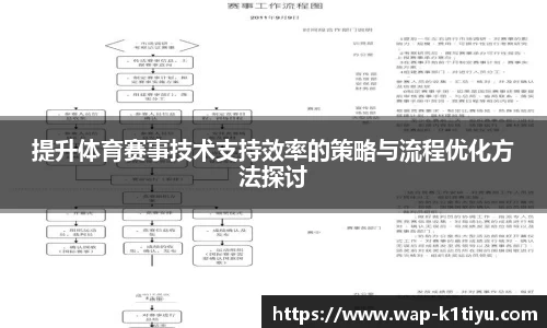 k1体育官网