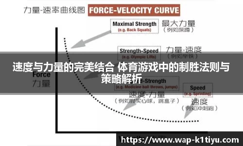 速度与力量的完美结合 体育游戏中的制胜法则与策略解析